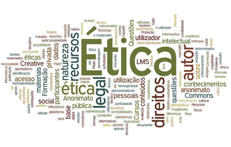 Ética- Foto: https://upload.wikimedia.org/wikipedia/commons/5/51/Etica9.png
